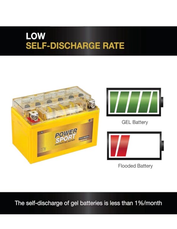 12V 7Ah Battery – YTX7A-BS – Fits Vitacci Roma 150 & Roketa MC-06 Scooter